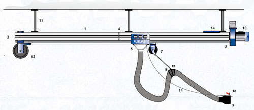 Suction system with movable trolley