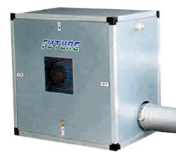 Sound-proofing box 
