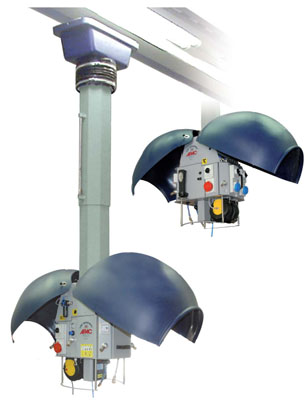 Servitech