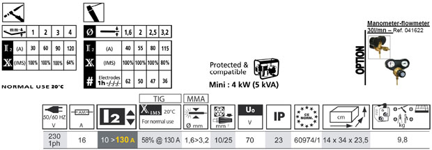 Table of welding device