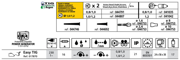 Table of welding machine